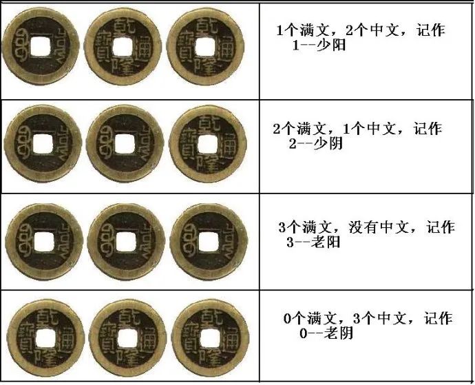 梅花易排盘哪个软件好_下载易奇八字排盘软件_梅花易数排盘软件不能用了