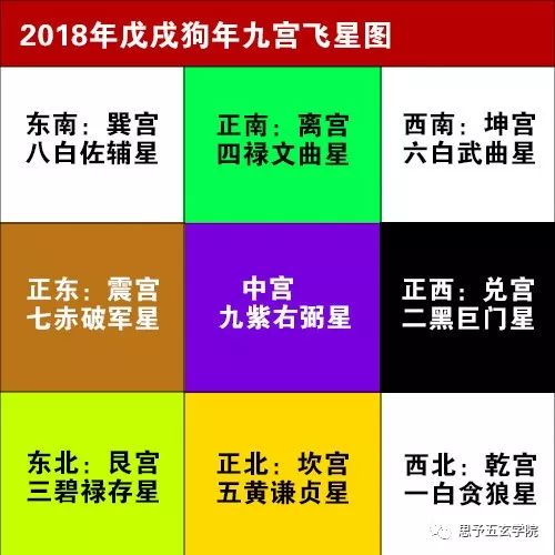 梅花断法争议解析：体用、卦名、卦气与吉凶的关系