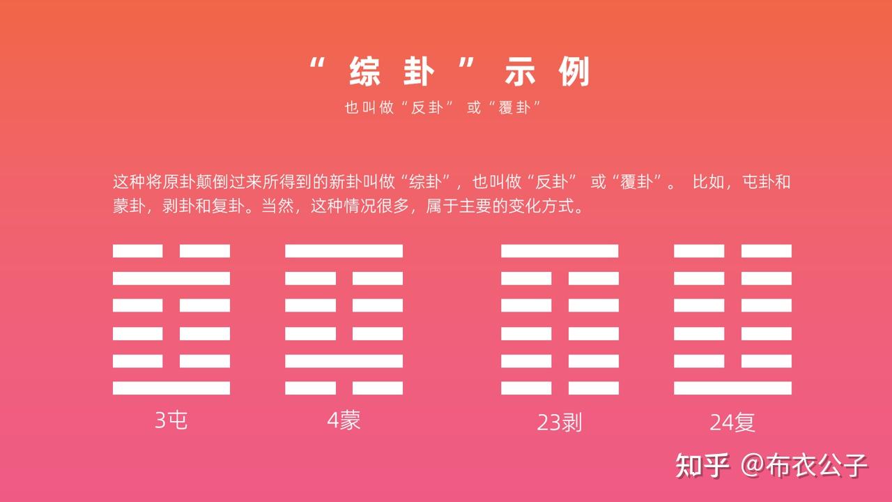 易经屯卦：生命初生的开创性与成长中的挑战