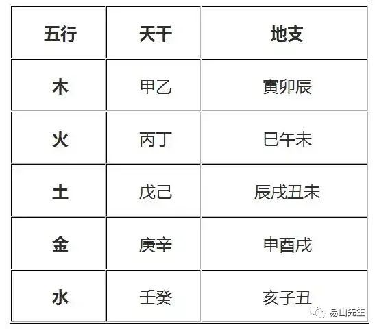 命案：林家栋主演的命理玄学电影，探讨改命与文化包容